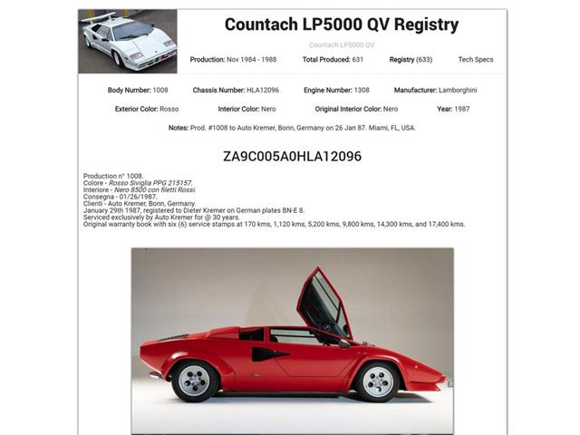 1987 Lamborghini Countach (CC-1758333) for sale in Houston, Texas