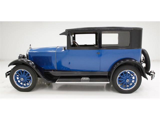 1925 Buick Master 6 (CC-1762071) for sale in Morgantown, Pennsylvania