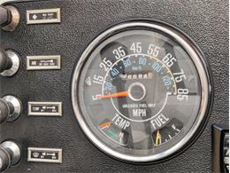 1980 Jeep CJ5 (CC-1764413) for sale in Houston, Texas