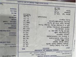 1971 Chevrolet Monte Carlo (CC-1764621) for sale in Greene, Iowa