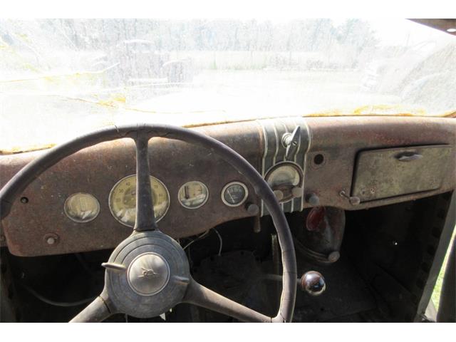 1936 Ford Coupe (CC-1765339) for sale in Great Bend, Kansas