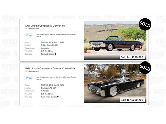 1961 Lincoln Continental (CC-1765629) for sale in Richmond, Illinois