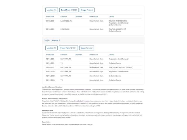 1990 Chevrolet Suburban (CC-1766817) for sale in Denver , Colorado