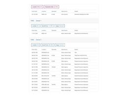 1990 Chevrolet Suburban (CC-1766817) for sale in Denver , Colorado