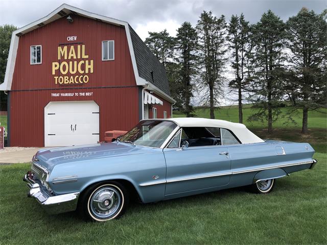 1963 Chevrolet Impala (CC-1771781) for sale in Latrobe, Pennsylvania