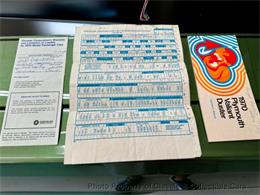 1970 Plymouth Duster (CC-1773601) for sale in Las Vegas, Nevada