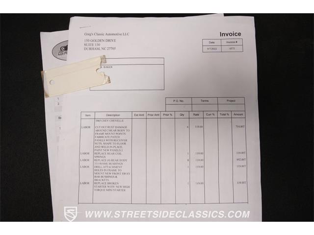 1965 Chevrolet Chevelle (CC-1776616) for sale in Concord, North Carolina