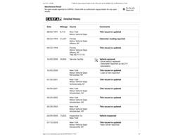 1990 Jaguar XJS (CC-1779074) for sale in St. Louis, Missouri