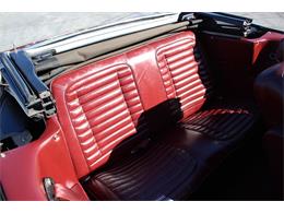 1983 Buick Riviera (CC-1783714) for sale in La Verne, California