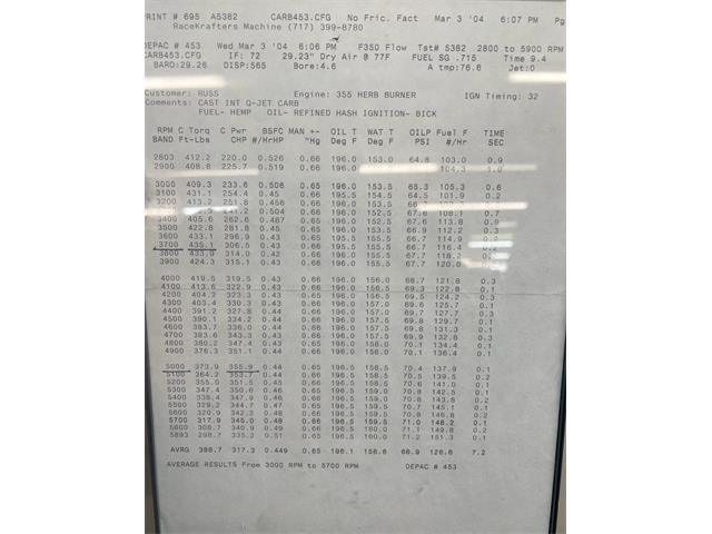 1955 Chevrolet 3100 (CC-1797771) for sale in Morgantown, Pennsylvania