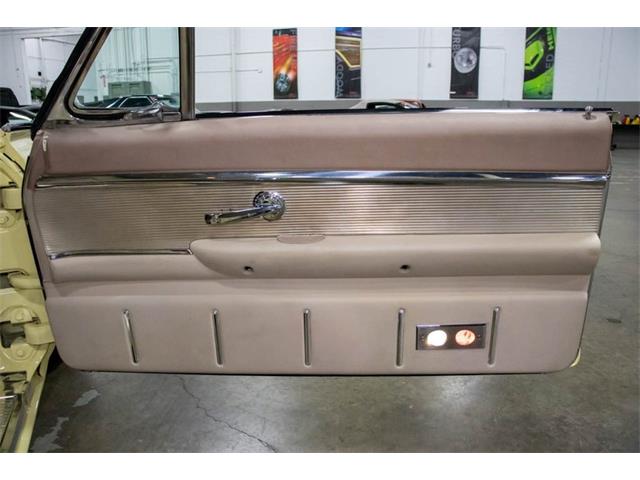 1963 Ford Thunderbird (CC-1798138) for sale in Kentwood, Michigan