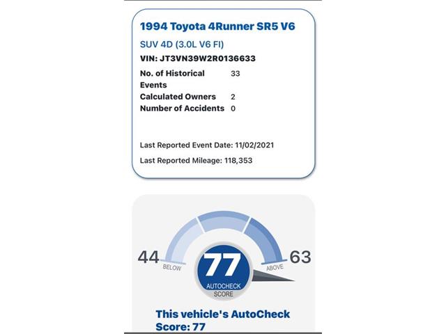 1994 Toyota 4Runner (CC-1799601) for sale in Valley Park, Missouri