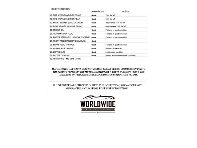 1996 Chevrolet Silverado (CC-1799946) for sale in Denver , Colorado