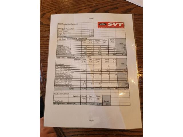 1998 Ford Mustang SVT Cobra (CC-1800612) for sale in Warner Robins, Georgia