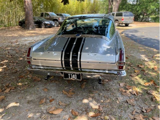 1966 Plymouth Barracuda (CC-1809598) for sale in Greensboro, North Carolina