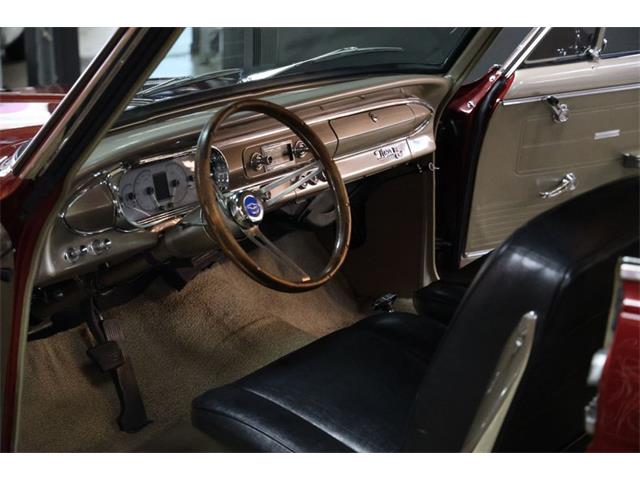 1964 Chevrolet Chevy II (CC-1811969) for sale in St. Louis, Missouri