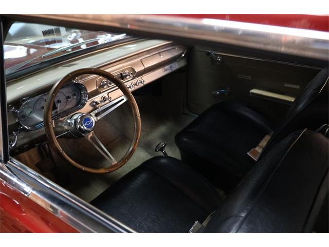 1964 Chevrolet Chevy II (CC-1811969) for sale in St. Louis, Missouri