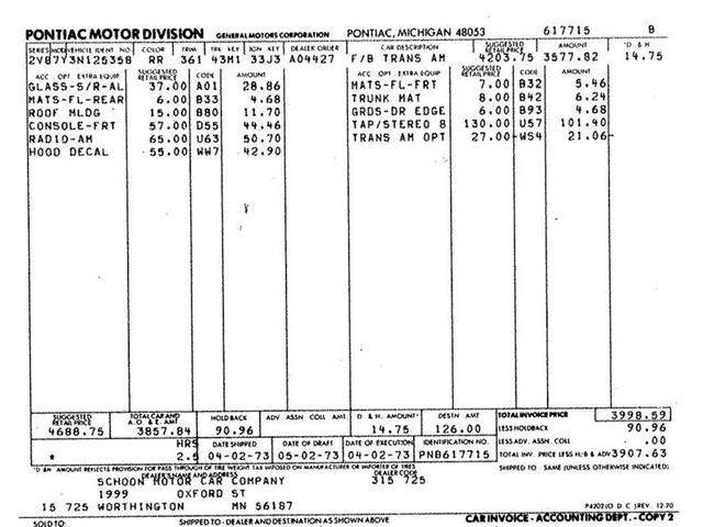 1973 Pontiac Firebird Trans Am (CC-1815105) for sale in Lincoln, Nebraska