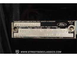 1979 Ford F100 (CC-1815572) for sale in Ft Worth, Texas