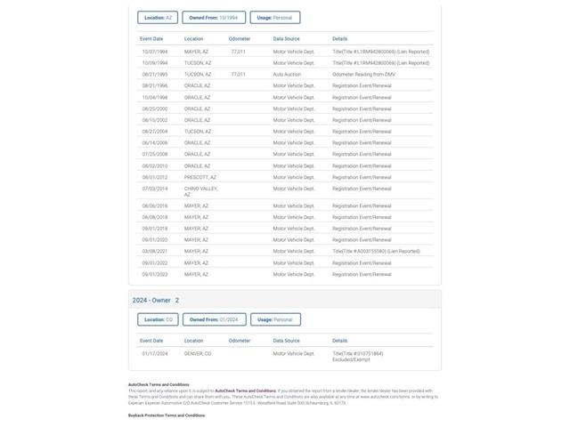 1985 Dodge Power Ram 150 (CC-1816695) for sale in Denver , Colorado
