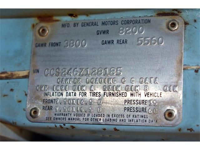 1976 Chevrolet C/K 20 (CC-1817932) for sale in Sherwood, Oregon