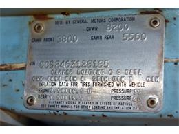 1976 Chevrolet C/K 20 (CC-1817932) for sale in Sherwood, Oregon