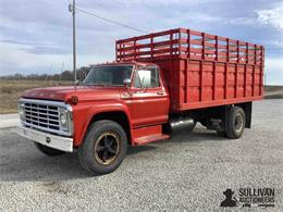 1975 Ford Pickup (CC-1818076) for sale in , 