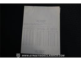 1980 Chevrolet Corvette (CC-1818208) for sale in Mesa, Arizona