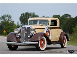 1933 Chrysler Imperial (CC-1821087) for sale in Benson, North Carolina
