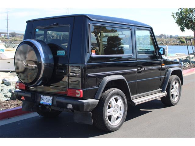 1995 Mercedes-Benz GL450 (CC-1821378) for sale in SAN DIEGO, California