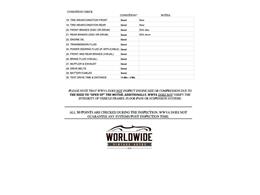 1986 Nissan 720 (CC-1821403) for sale in Denver , Colorado