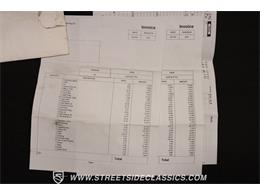 1978 Chevrolet Camaro (CC-1822158) for sale in Ft Worth, Texas