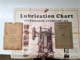 1925 Studebaker Duplex Phaeton (CC-1830828) for sale in Auburn, California