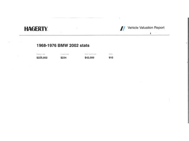 1976 BMW 2002 (CC-1842836) for sale in San Jose, California