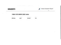1976 BMW 2002 (CC-1842836) for sale in San Jose, California