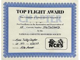 1971 Chevrolet Corvette (CC-1844780) for sale in Clifton Park, New York