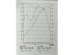 1971 Chevrolet Corvette (CC-1844780) for sale in Clifton Park, New York