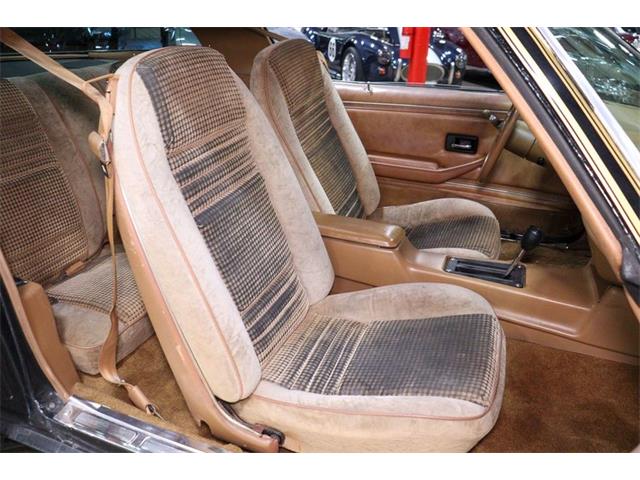 1980 Pontiac Firebird (CC-1845373) for sale in Kentwood, Michigan