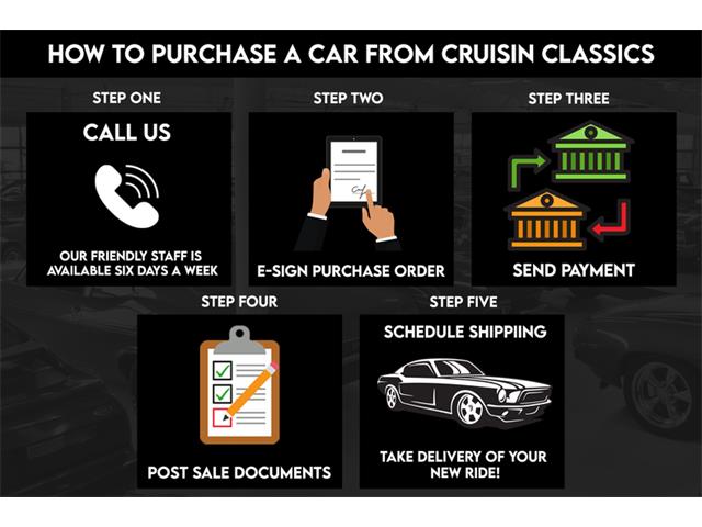 1963 Chevrolet Impala (CC-1846133) for sale in Columbus, Ohio