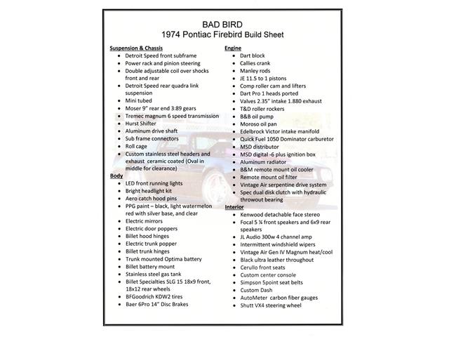 1974 Pontiac Firebird (CC-1847832) for sale in Volo, Illinois