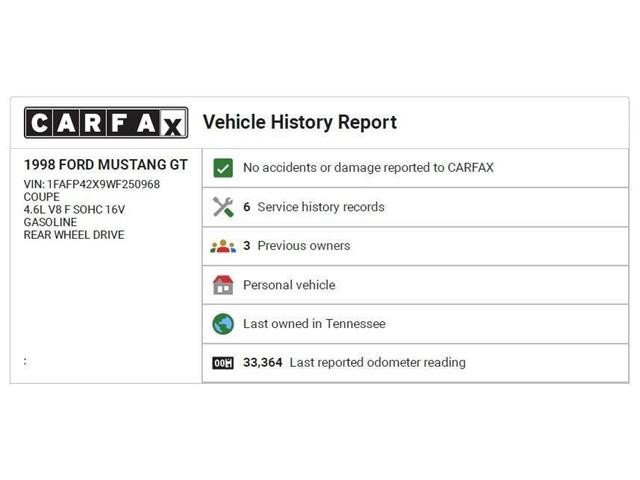 1998 Ford Mustang (CC-1855375) for sale in Warner Robins, Georgia