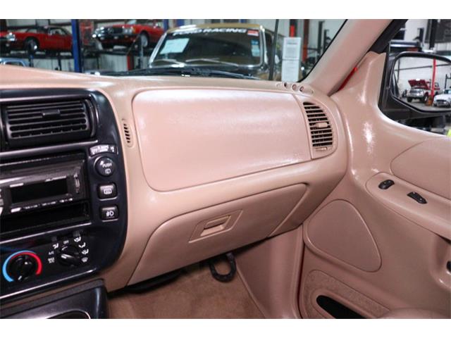 1998 Ford Explorer (CC-1855700) for sale in Kentwood, Michigan