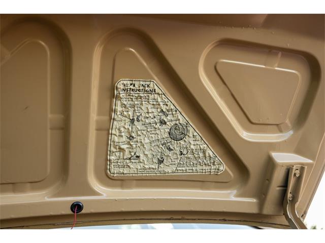 1977 AMC Matador (CC-1855782) for sale in Sioux Falls, South Dakota