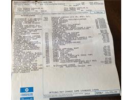 1981 Chrysler Cordoba (CC-1857971) for sale in La Verne, California