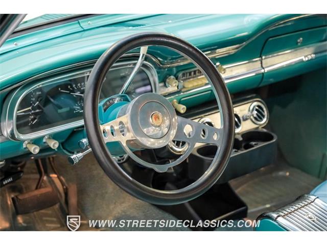 1963 Ford Falcon (CC-1861244) for sale in Ft Worth, Texas