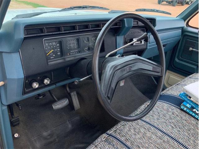 1980 Ford F150 (CC-1864591) for sale in Fredericksburg, Texas