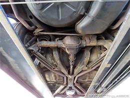 1967 Buick Riviera (CC-1867596) for sale in Sonoma, California