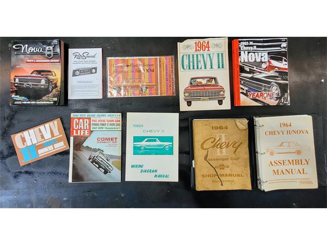 1964 Chevrolet Chevy II Nova (CC-1868950) for sale in Cumming, Georgia
