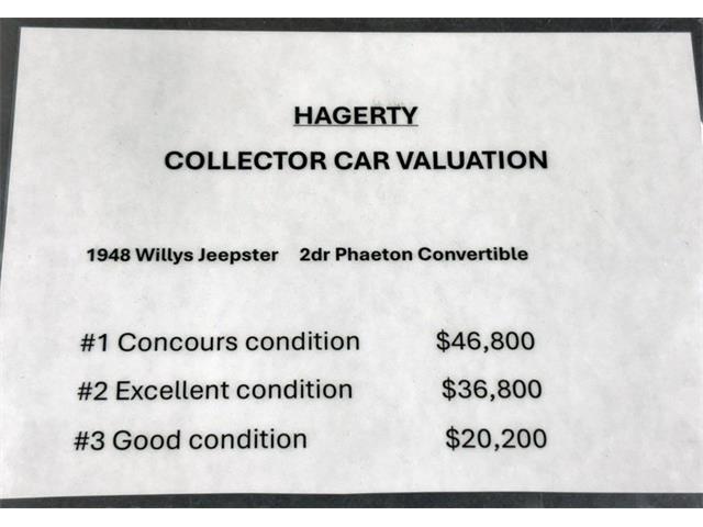 1948 Willys Jeepster (CC-1876315) for sale in West Chester, Pennsylvania