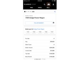 1969 Dodge Power Wagon (CC-1877743) for sale in Lancaster, California